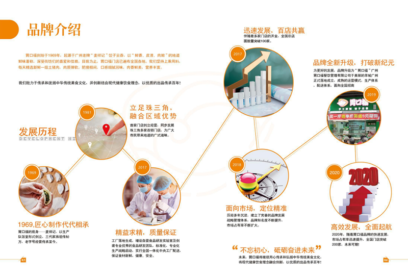 胃口福餃子云吞，你憑什么這么火？
